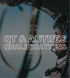 Qualifications